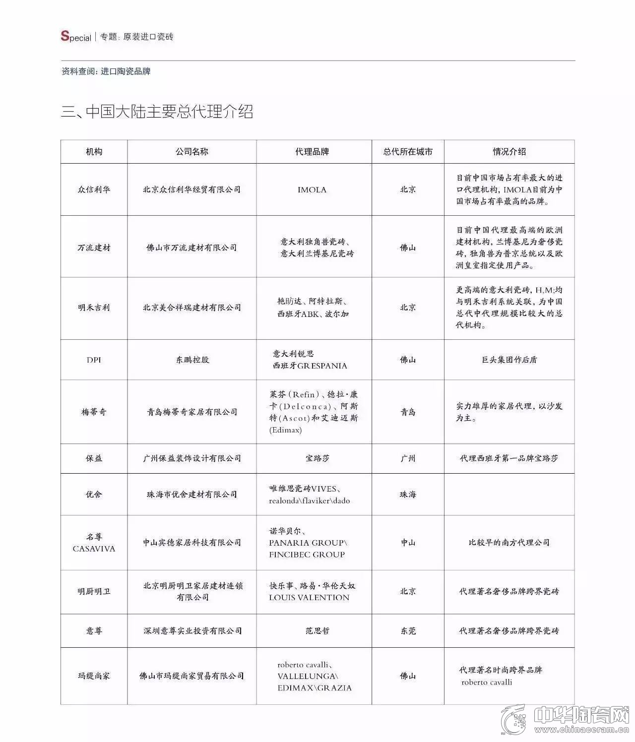 2017年中國進口瓷磚市場大閱兵